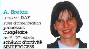 BRETON Aline (années 1990)
