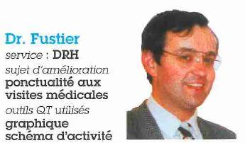FUSTIER Fils (infirmerie)