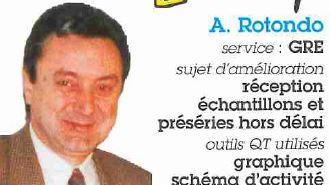 RONTONDO Antoine (achats)(années 1990)