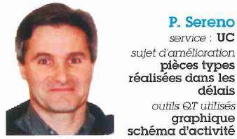 SERENO Patrice (années 1990)